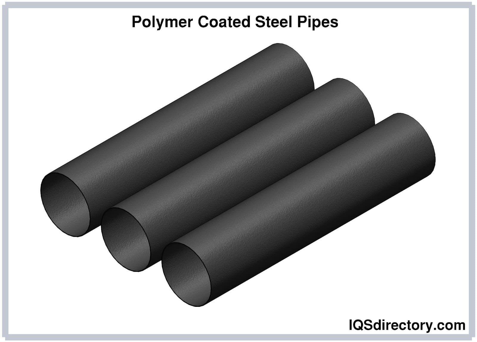 Polymer Coated Steel Pipes