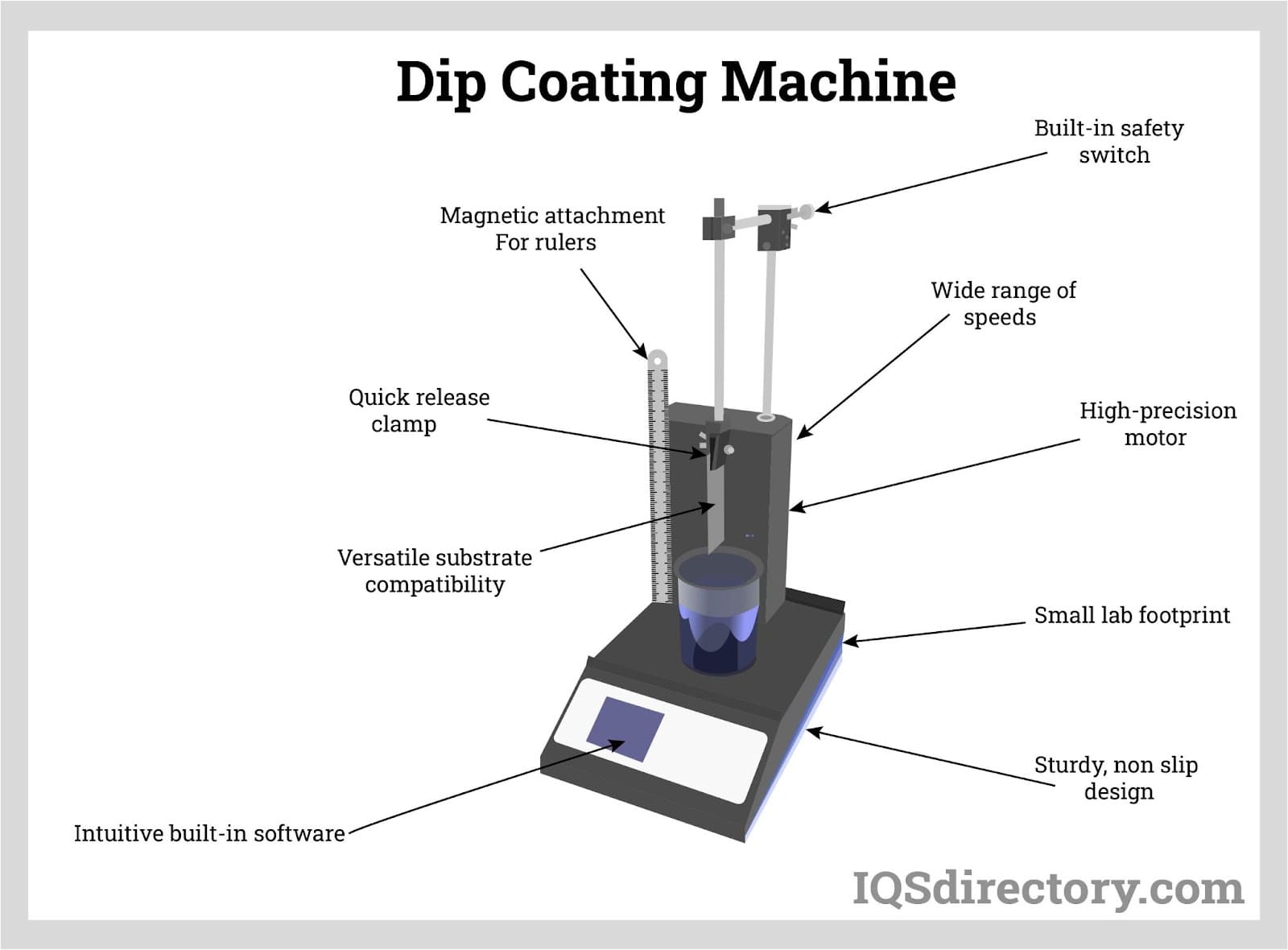 dip coating machine