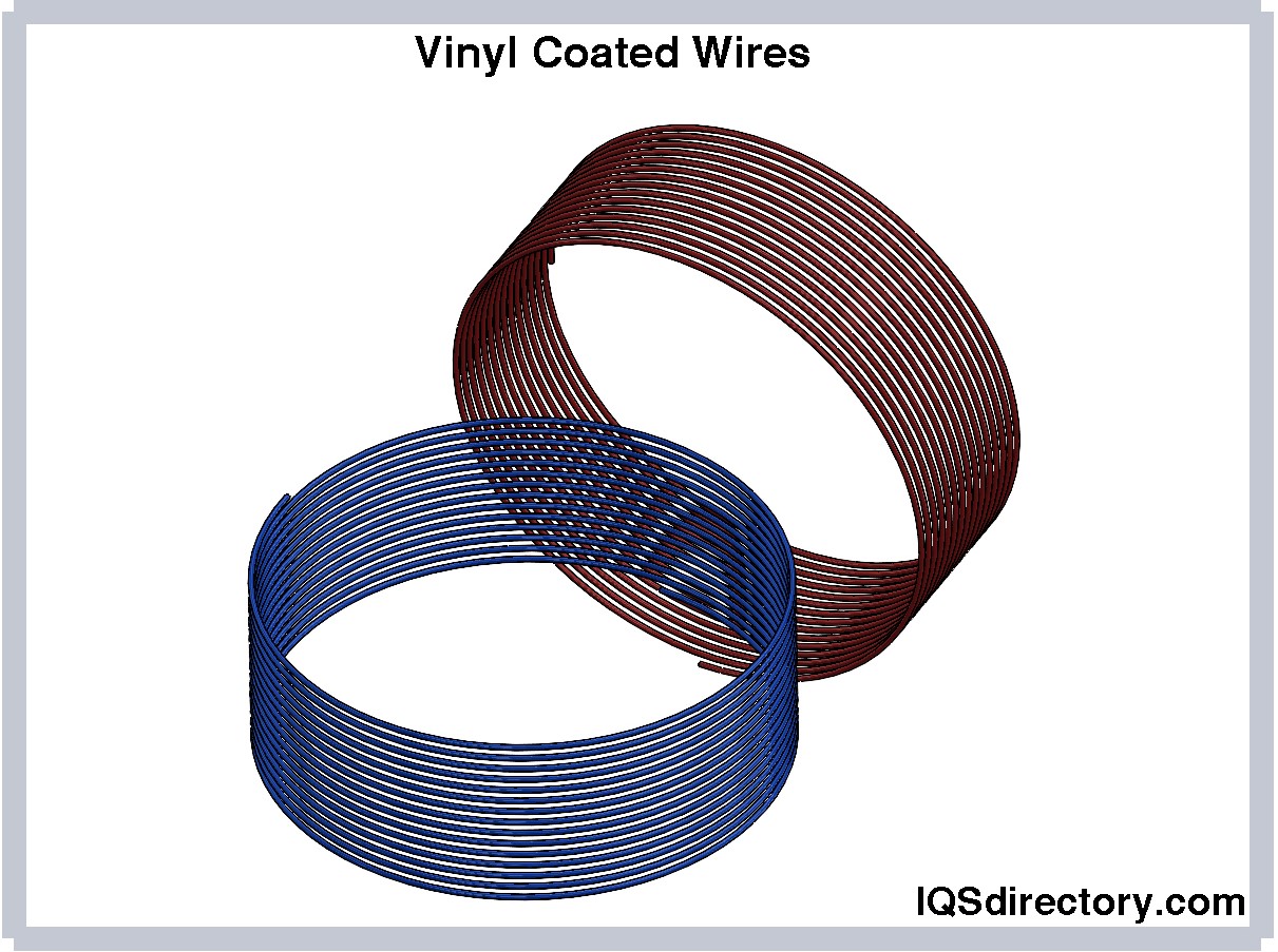 Vinyl Coated Wires
